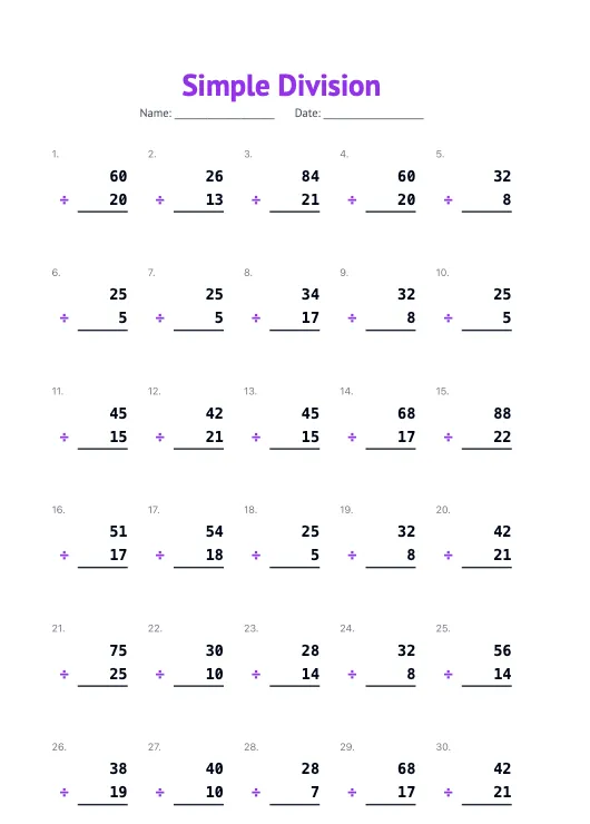 Long division worksheet with remainders from AI math worksheet generator - 4th and 5th grade
